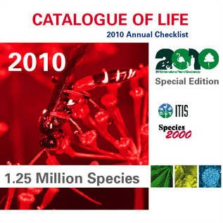 2010 Annual Checklist DVD front cover